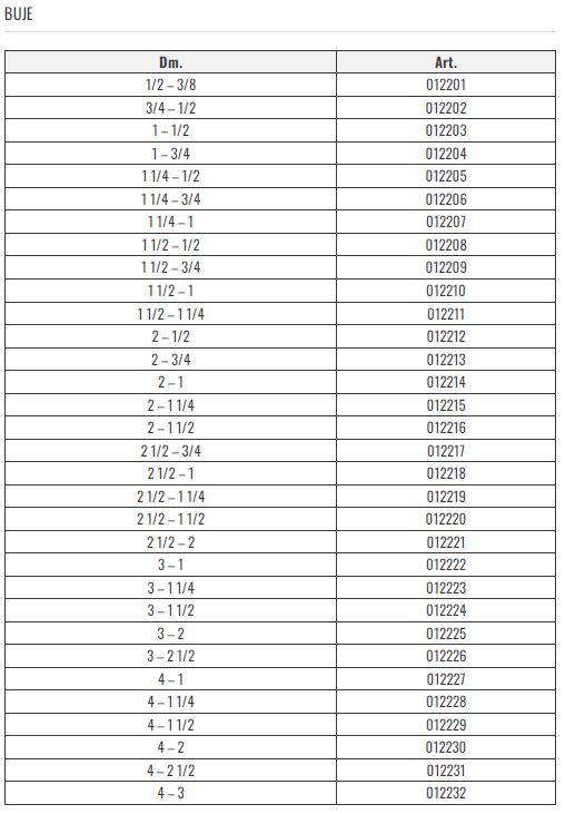 BRONCE ROSCADO – BUJE RED 3 X 2 – ALARSA (012225) - Imagen 2