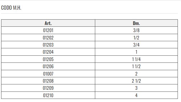 BRONCE ROSCADO – CODO A 90 4 MH – ALARSA (01210) - Imagen 2