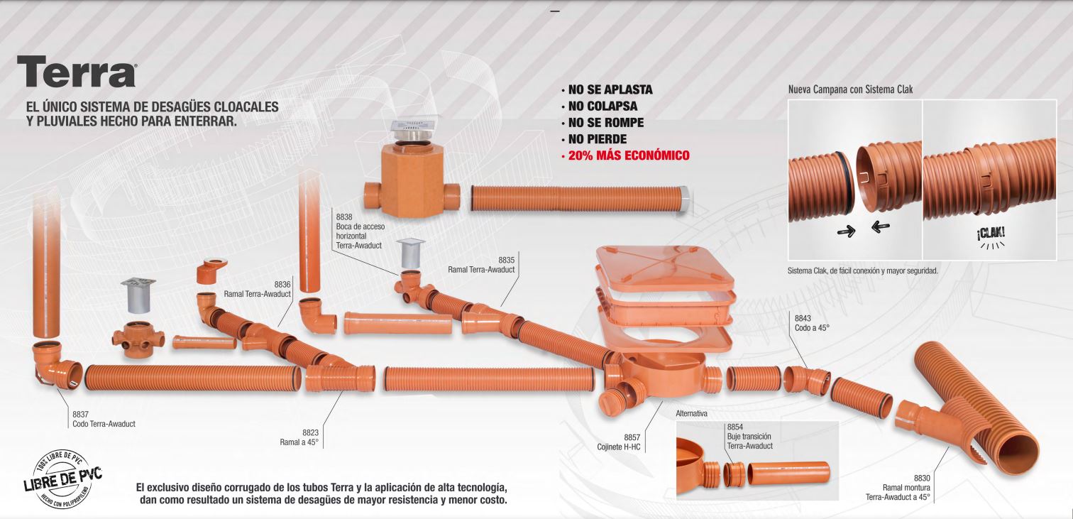 ACOPLE TERRA AWAC ( H ) HC 160 ( 177 X 160 ) (8812) - Imagen 2