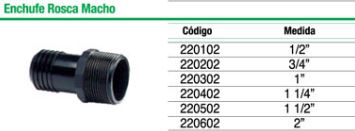 POLIETILENO – ENCHUFE ROSCA M 2 – POLIMEX - Imagen 3