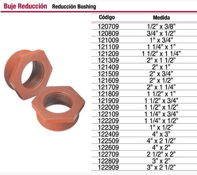 POLIPROPILENO – BUJE RED PPL 1 1/4 X 3/4 – POLIMEX - Imagen 3
