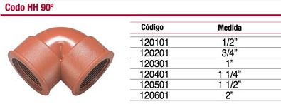 POLIPROPILENO – CODO A 90 PPL 3/4 HH – POLIMEX - Imagen 3